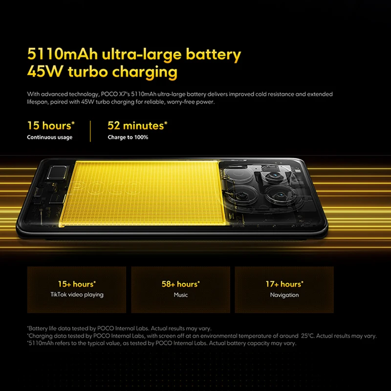 POCO X7 Smartphone Global Version 256GB/512G 120Hz 6.67" CrystalRes Display Dimensity 7300-Ultra 5110mAh Battery 45W Charger NFC