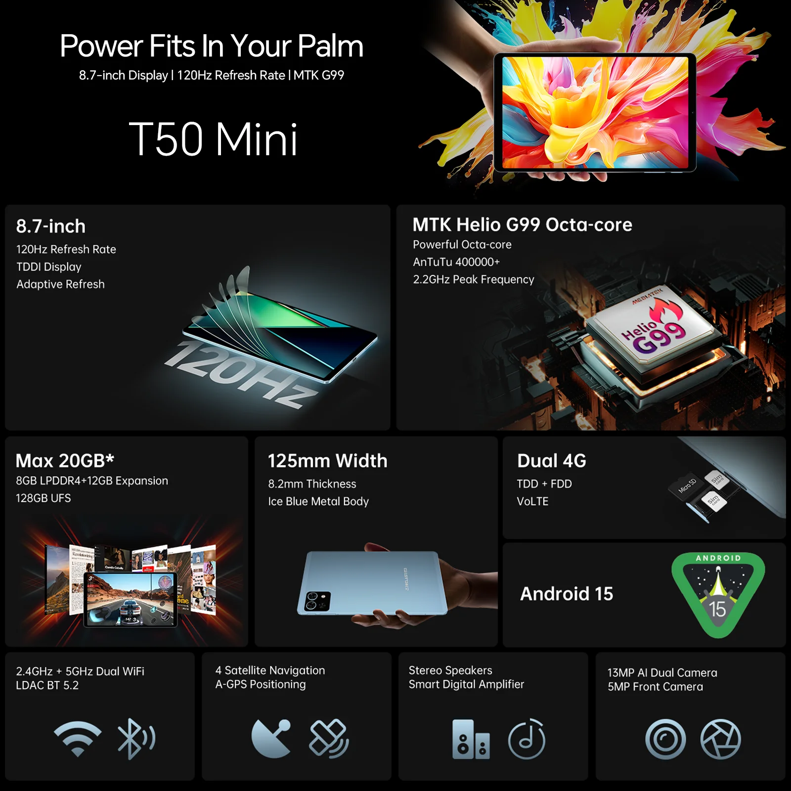 Teclast T50 Mini Android 15 Tablet 8.7" IPS 120Hz G99 8-core Max 20GB(8GB+12GB Expansion) RAM 128GB ROM Dual 4G LTE Type-C GPS