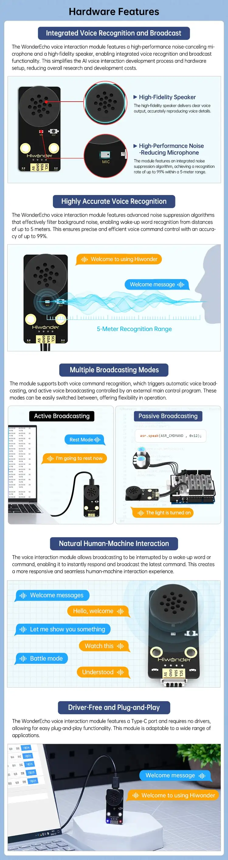 WonderEcho AI Spracherkennungsmodul, Sprachübertragung, benutzerdefinierte Wake-Wörter, Züge, Interaktionsmodell, programmierbarer Soundsensor