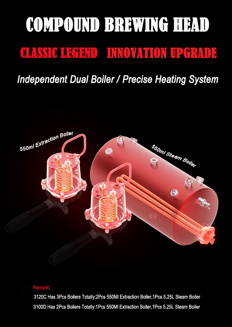 ST Popular 9Bar 10.5L Rotary Pump Dual Boilers Coffe Expresso Commercial Espresso Machines Machine Coffee Makers