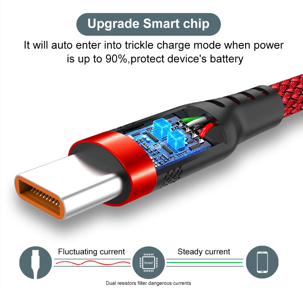 USB Type C Extended 5-Meter USB C 6A Super- Charging Cable Suitable For Huawei,Xiaomi,Vivo,OnePlus, And Leeco Phone Data Cable