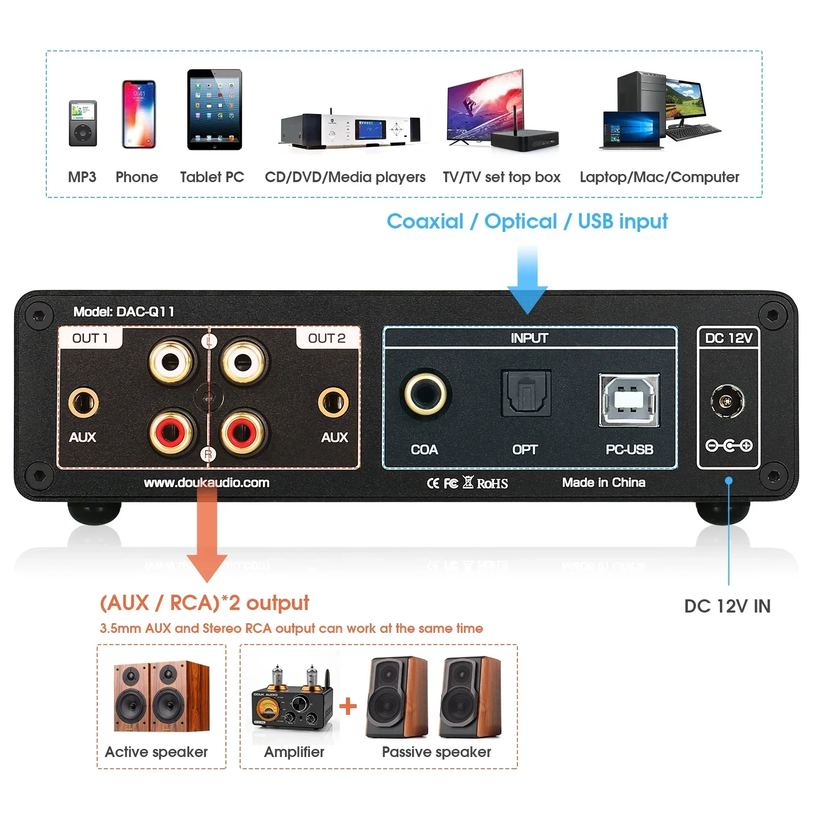 Douk Audio HiFi ESS9038Q2M+AK4493 Adaptador de audio USB DAC COAX/OPT Convertidor digital a analógico DSD256 DAC-Q11