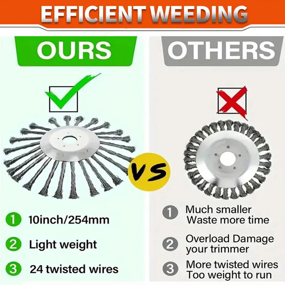 1Pc 10 Inch Steel Wire Wheel Universal Garden Weeding Brush Removal Rust Weed Brush Cutter Head Lawn Mower Brush Cutter Tools
