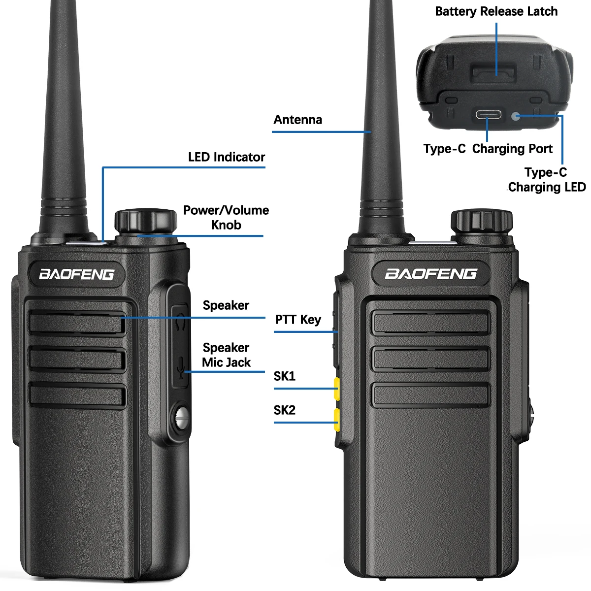 2PCS Baofeng GMSK Digital W31D Walkie Talkie Verschlüsselt Anruf Noise Reduction HD Radio Typ-C Ladegerät UHF zwei Weg Radio BF-888s