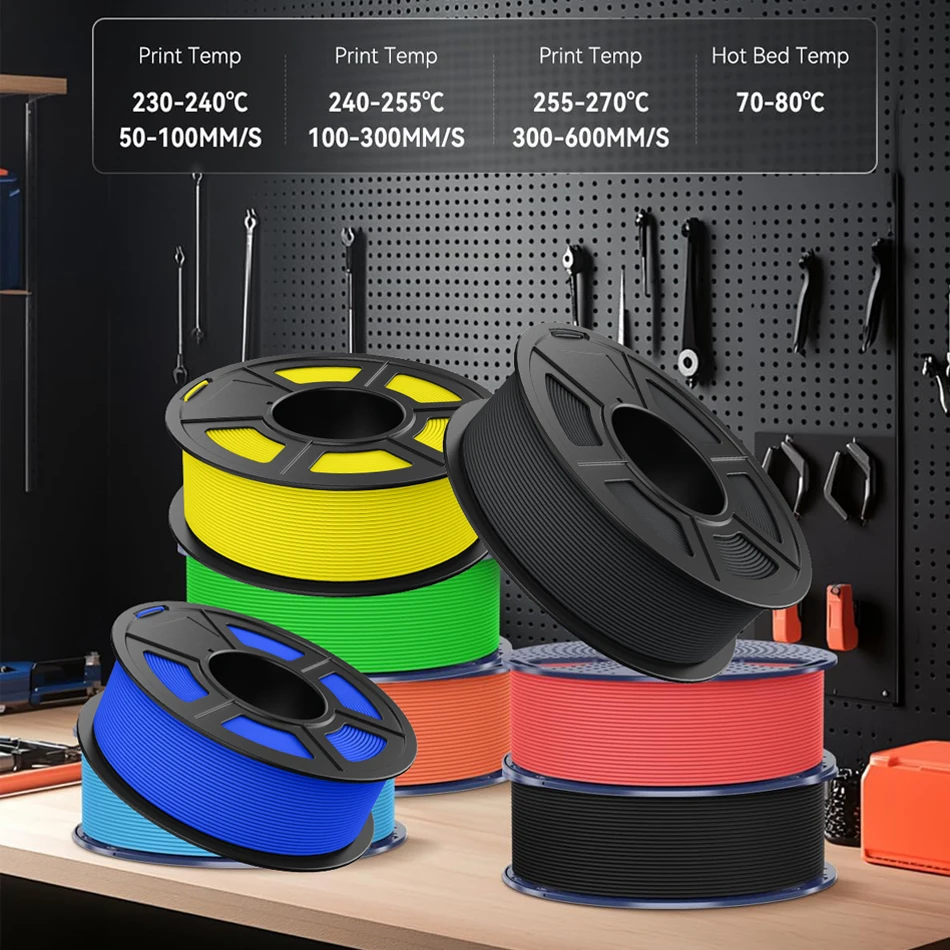 JAYO PETG 3D-Filament 1,75 mm Hochgeschwindigkeits-PETG-3D-Drucker-Filament 4 Rollen High Flow Speedy Matte Effect 3D-Druckmaterialien