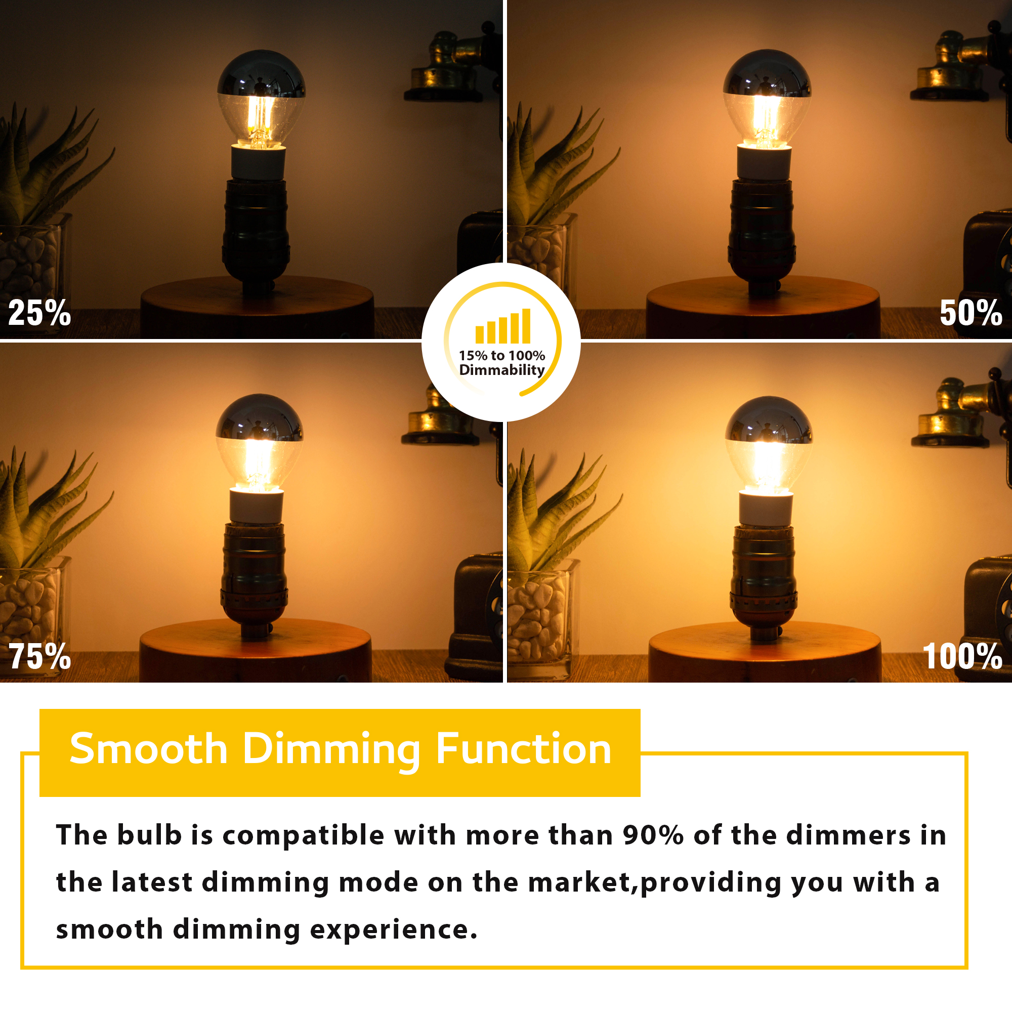 Genixgreen E12 E14 LED-Spiegel-Glühbirne, dimmbar, 4 W, G45, Top Silver Crown Globe 2700 K, Dekor, Korridor, G14, halb verchromte Edison-Glühbirne