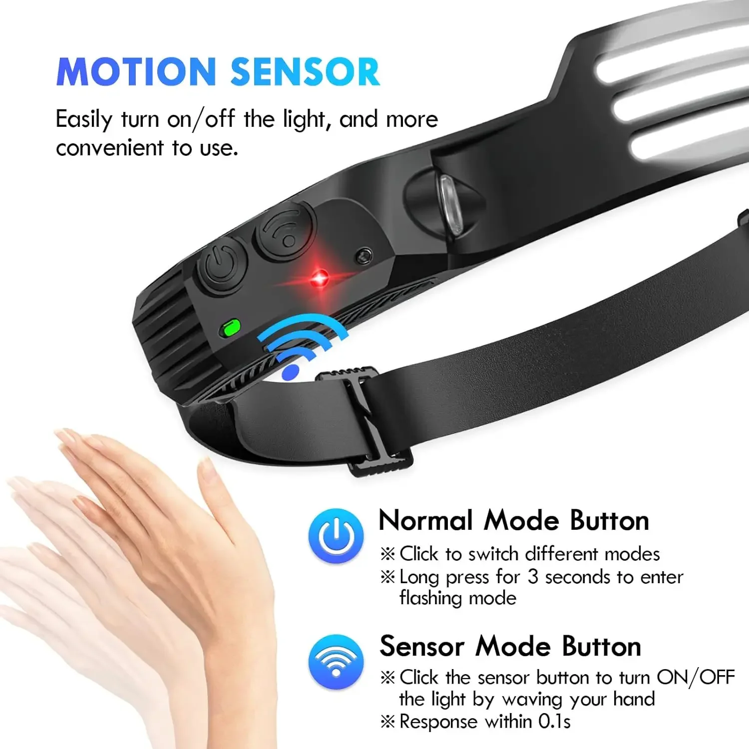 Linterna frontal LED COB, lámpara de cabeza de inducción con batería integrada, linterna de cabeza recargable por USB, faro con Sensor para pesca y acampada al aire libre