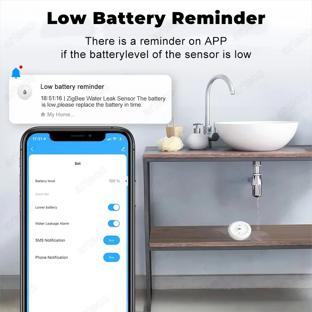 TUYA Zigbee Wasser Leck Detektor Wasser Flut Sensor Smart Leben APP Fern Überwachung Flut Alarm Überlauf Sicherheit Schutz