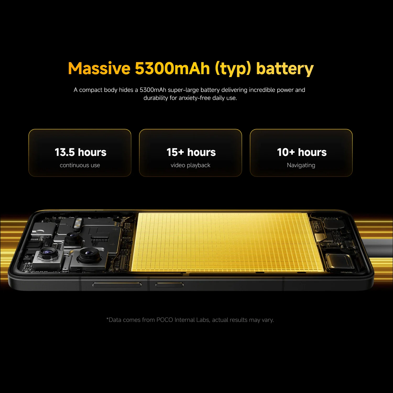 POCO F7 Ultra 5G NFC 12GB/256GB 16GB/512GB Global Version Cellphone without Charger All New World Primiere