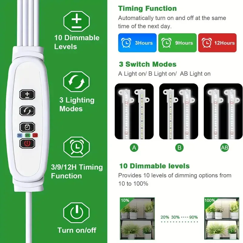 1/2/3/4 LED Grow Lightแถบสําหรับพืชในร่มUSBเต็มสเปกตรัมPhytoโคมไฟหรี่แสงได้จับเวลาต้นกล้าผักพืชปลูกแสง