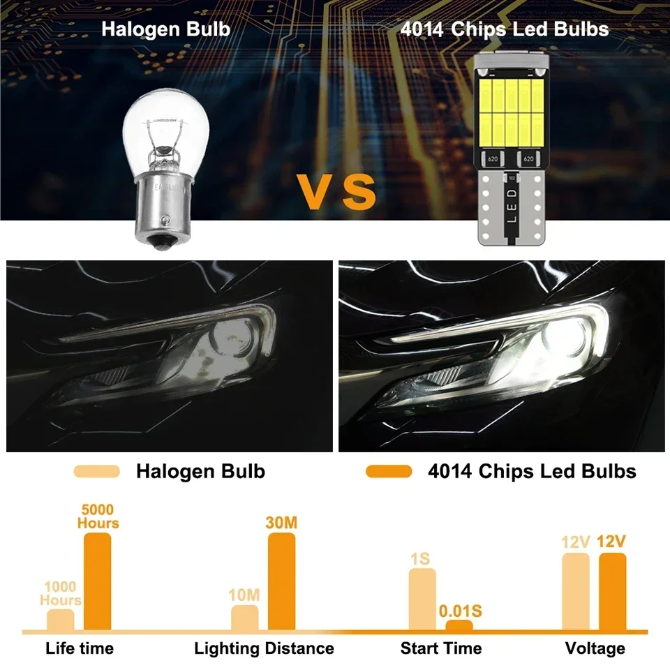 2 pièces haute luminosité T10 W5W Led voiture lumière 26smd 4014 Smd lampe ampoule Automobile accessoires plaque d'immatriculation livraison directe pris en charge