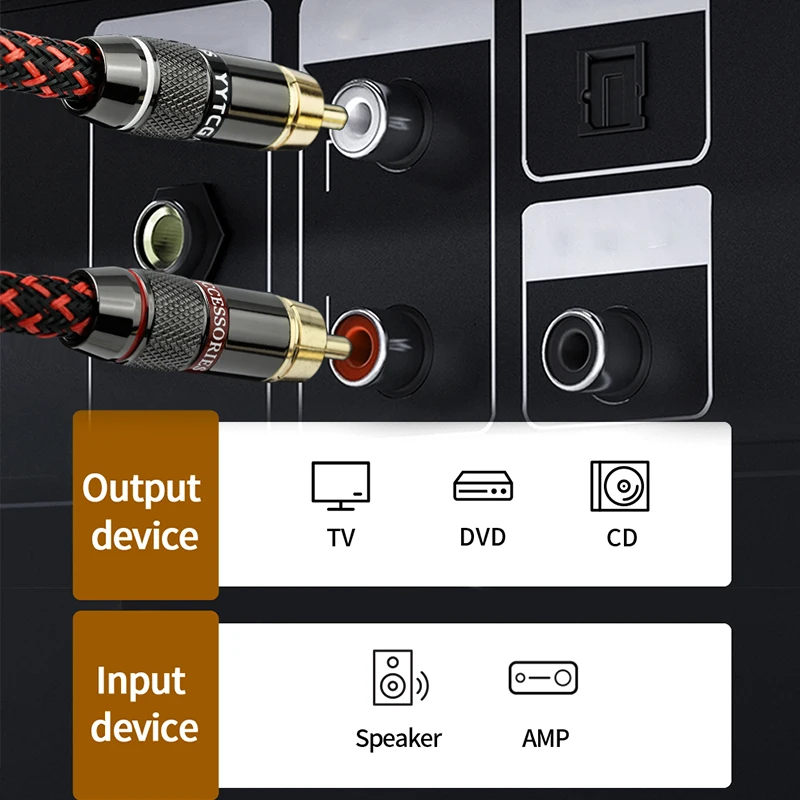 YYTCG 1 คู่สายสัญญาณเสียง RCA 2 RCA ถึง 2 RCA สายเชื่อมต่อไฮไฟสเตอริโอ 4N OFC ชายชายสําหรับเครื่องขยายเสียง DAC ทีวีเครื่องเสียงรถยนต์