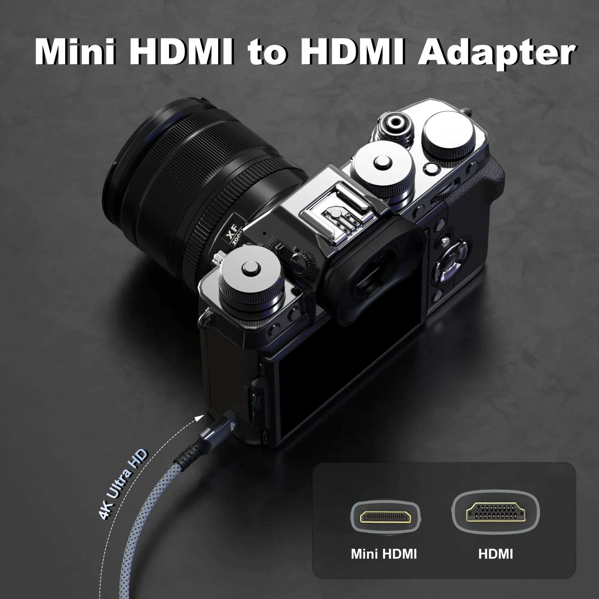 Cable trenzado Mini/Micro HDMI a HDMI, 4K @ 60Hz, compatible con HDMI, macho a macho, bidireccional, 2,0, 18Gbps, para Monitor de cámara