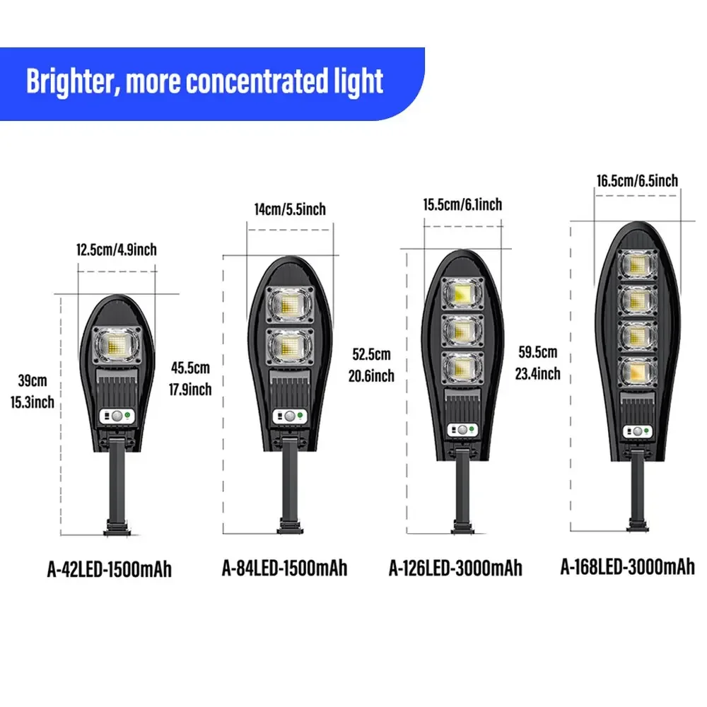 LED Solar leuchten Outdoor Garten Straßen laterne mit Bewegungs sensor und Fernbedienung wasserdichte Wand leuchte für Garage Flutlicht