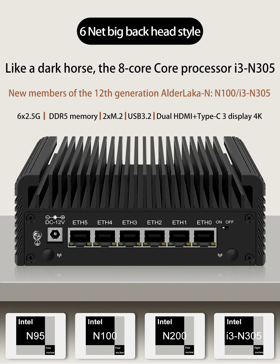 Bezwentylatorowy Mini PC Intel Core N355/N305 i226-V 6*2.5G LAN DDR5 2xNVMe 1xSATA3.0 Firewall Server pfSense Proxmox