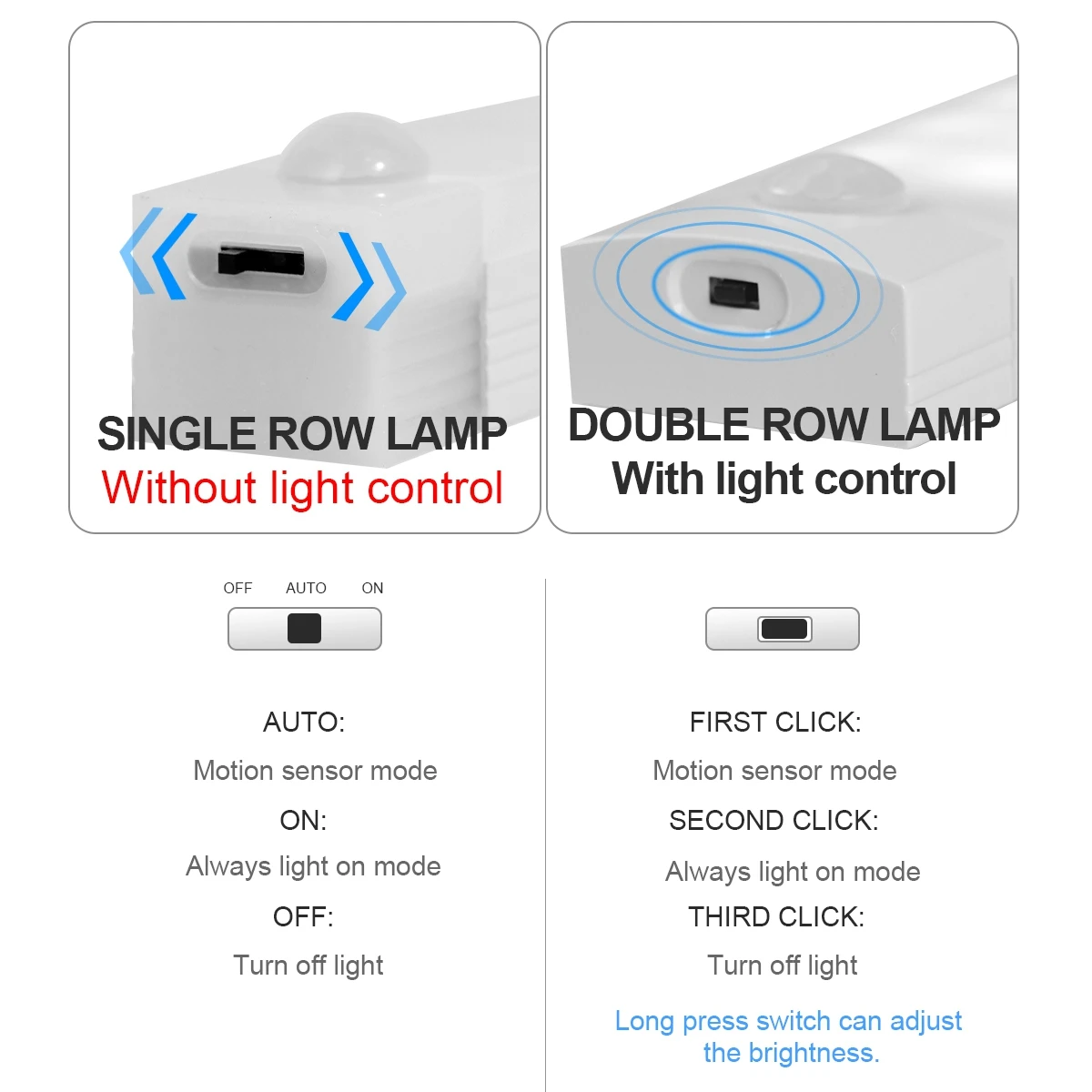 Lampada da notte a LED senza fili con sensore di movimento, lampada da notte per armadio, per cucina, camera da letto, rilevatore di luce, armadio, scala, retroilluminazione