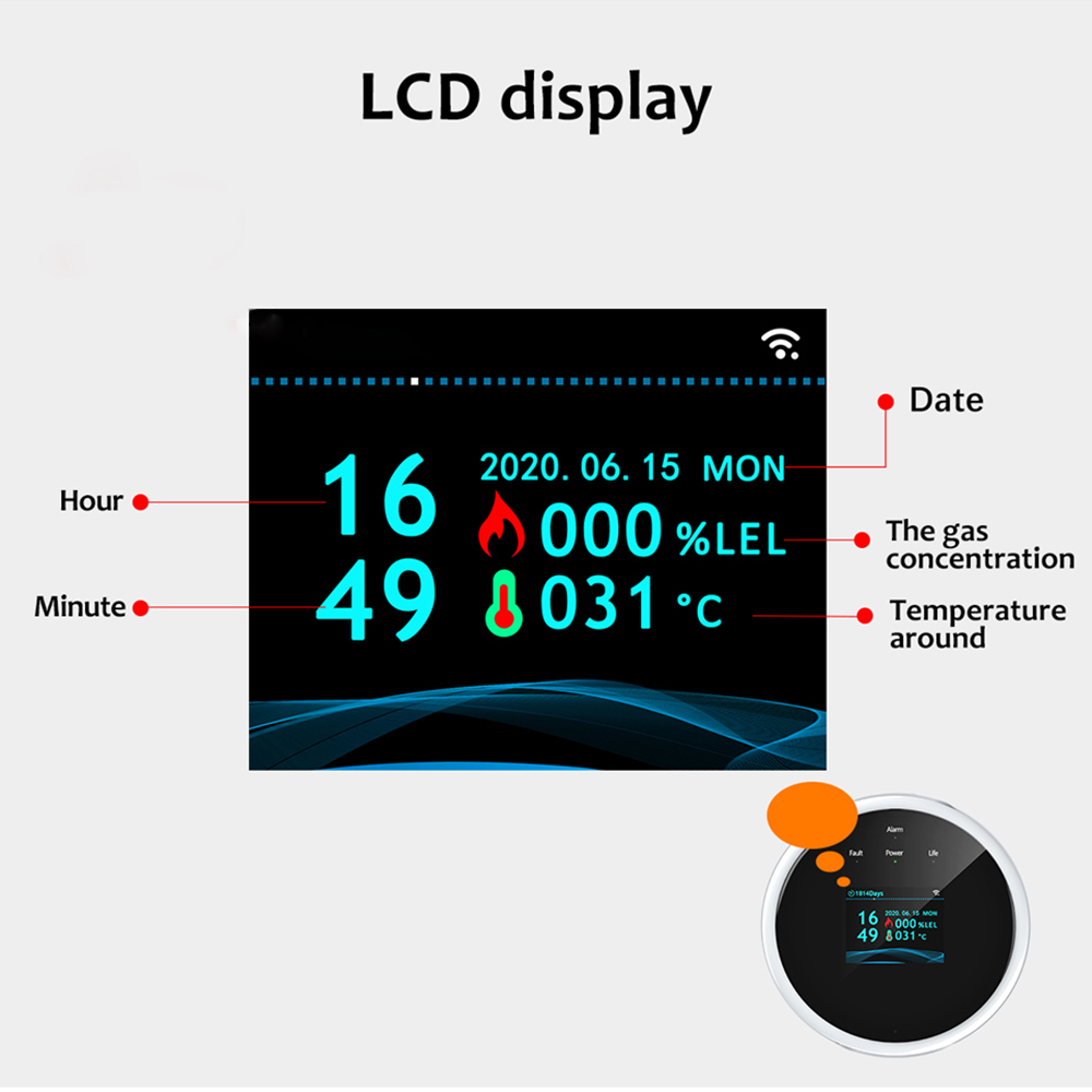 WiFi GAS LPG Sensor De Vazamento Alarme Detector De Segurança De Incêndio Tuya APP Controle Segurança Smart Home Display LCD Detectores De Vazamento De Gás Natural