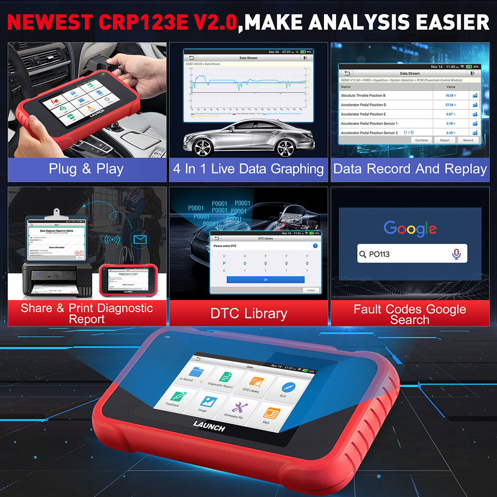LAUNCH X431 CRP123E V2.0 OBD2-Scanner ABS SRS Engine AT 4-Systemscanner + 7 Reset ABS-Blutungen/SAS Auto-Diagnosetools
