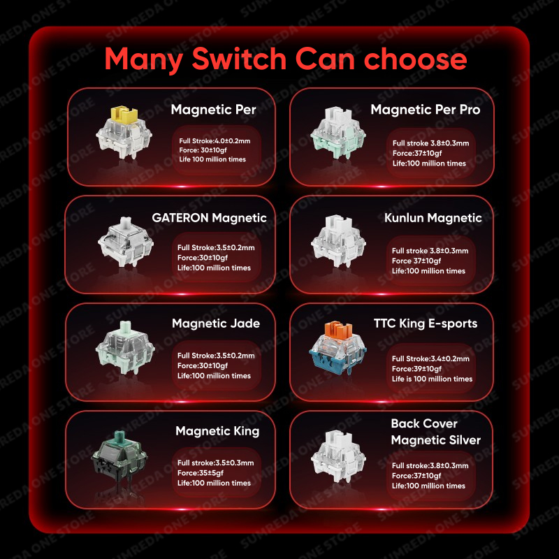 Madlions Mad 60he Mad 68he 68Pro Wired Mechanical Keyboard Gaming Magnetic Switch RT 0.01mm 8K Polling Rate RGB Hotswap Keyboard