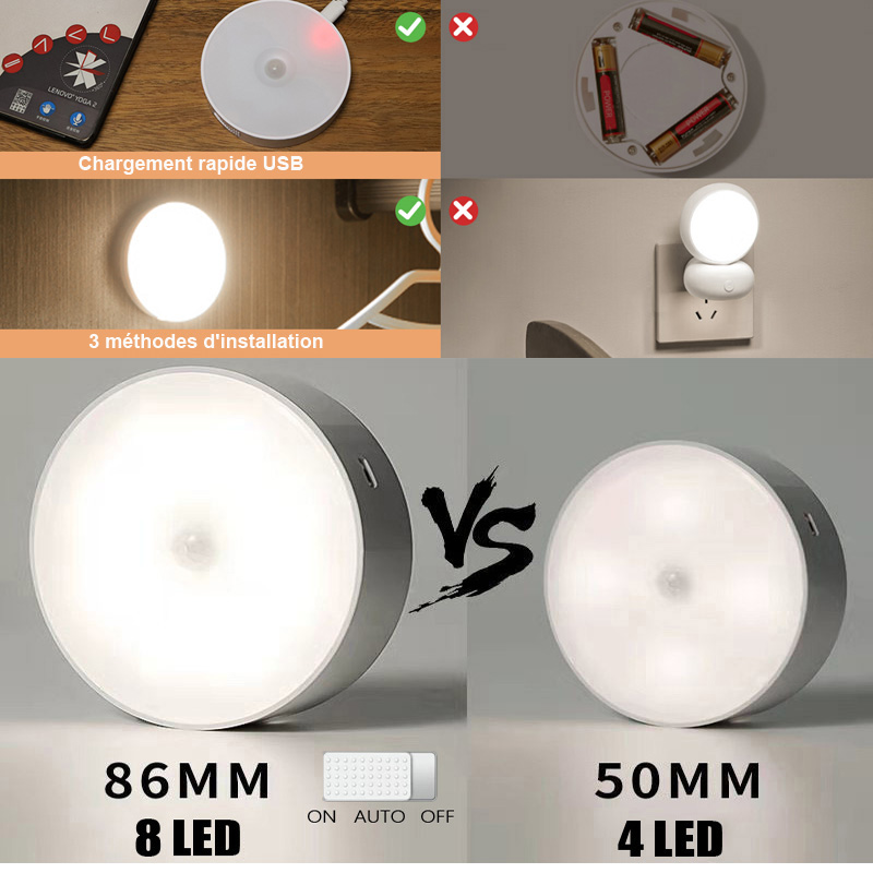 Xiaomi veilleuse LED avec capteur de mouvement PIR Rechargeable USB armoires de cuisine lampe de nuit pour la décoration de la chambre