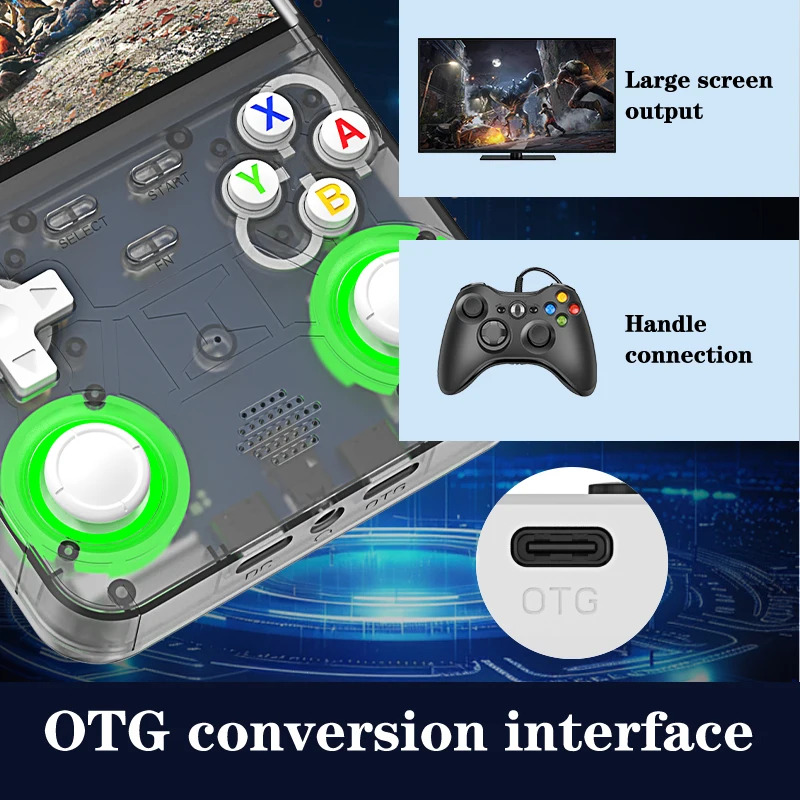 R36 Ultra Console Portable Retro Game 4‘’ IPS Screen Handheld Game Players Emulator Pocket Video Player 64G/128G 20000+ Games