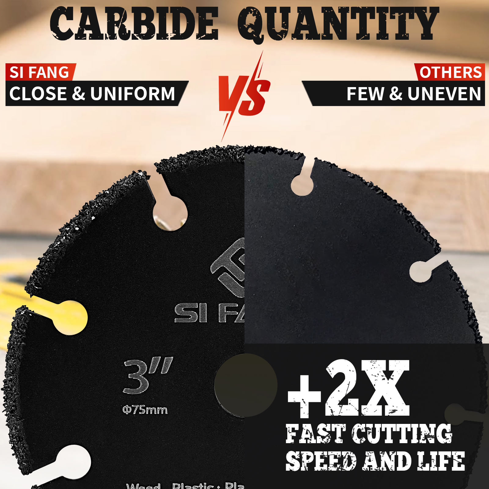 SIFANG hardmetalen zaagblad, mini-doorslijpschijf, diamantslijper, slijpschijf, mes voor metaal, houtbewerking, kunststof snijden, 75 mm