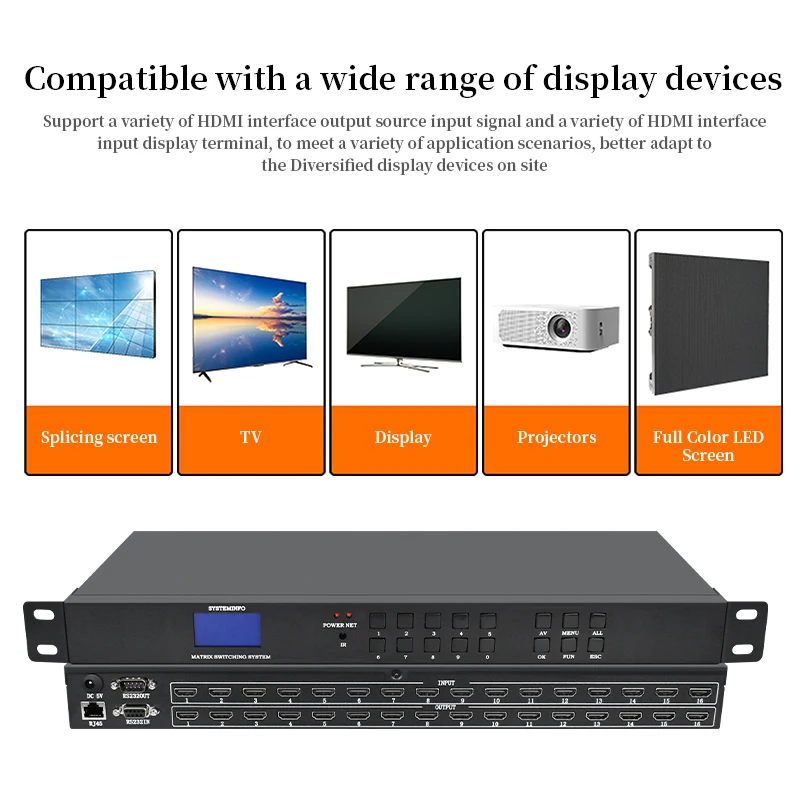Matriz de Audio y video Hd, conmutador de matriz de Host de señal Digital, pantalla de empalme, 4x4, 8x8, 8x16, 8x24, 8x32, 16x16, 16x32, 2K/4K para Hdmi