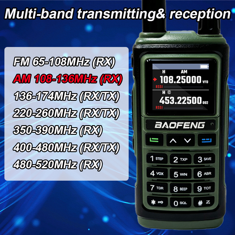 Baofeng UV-17M 에어 밴드 워키 토키 AM/FM 풀 밴드 무선 복사 주파수 999CH Type-C VOX 장거리 휴대용 양방향 라디오