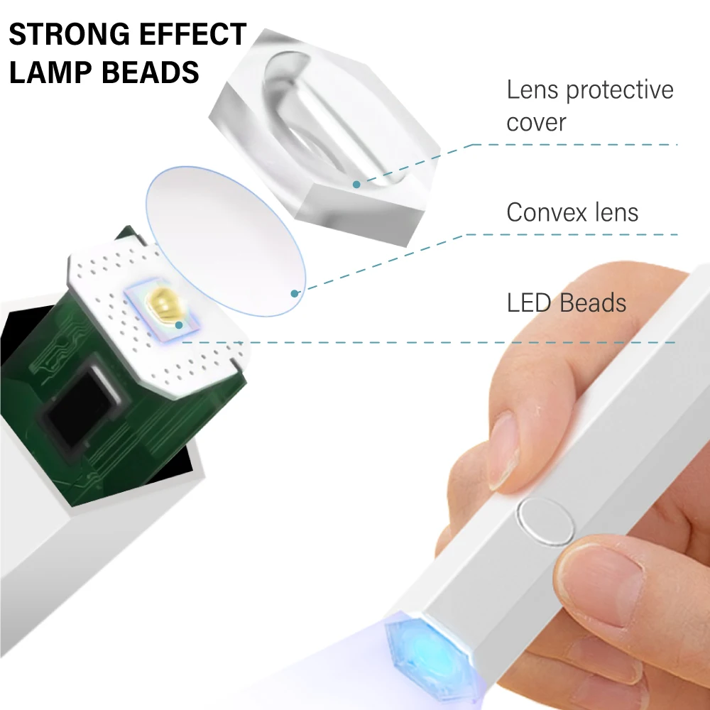 Przenośna ręczna mini lampa do paznokci do wszystkich lakierów żelowych Szybkoschnąca suszarka do paznokci USB Lampa UV LED do paznokci Mini latarka Długopis