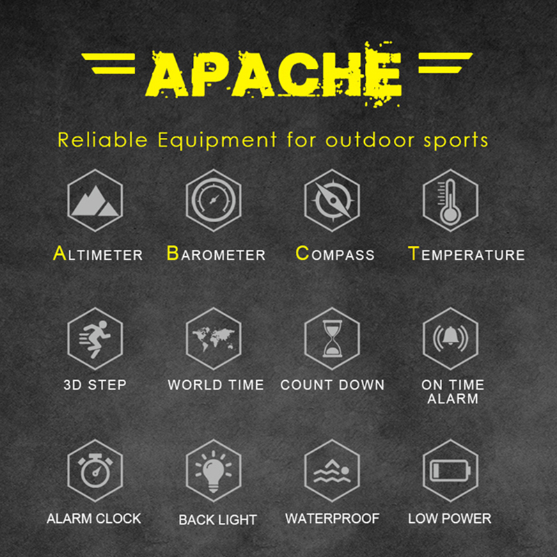 NORTH EDGE Herren-Smartwatch, Militär, Armeeuhr, Kompass, Höhenmesser, Barometer, Schrittzähler, Laufen, digitale Smartwatch, wasserdicht, 50 m