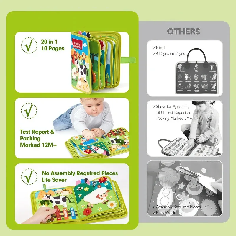Montessori Quiet Book - Farm Animal Activity Toy with Storytelling for Toddlers, Early Learning Fine Motor Skills