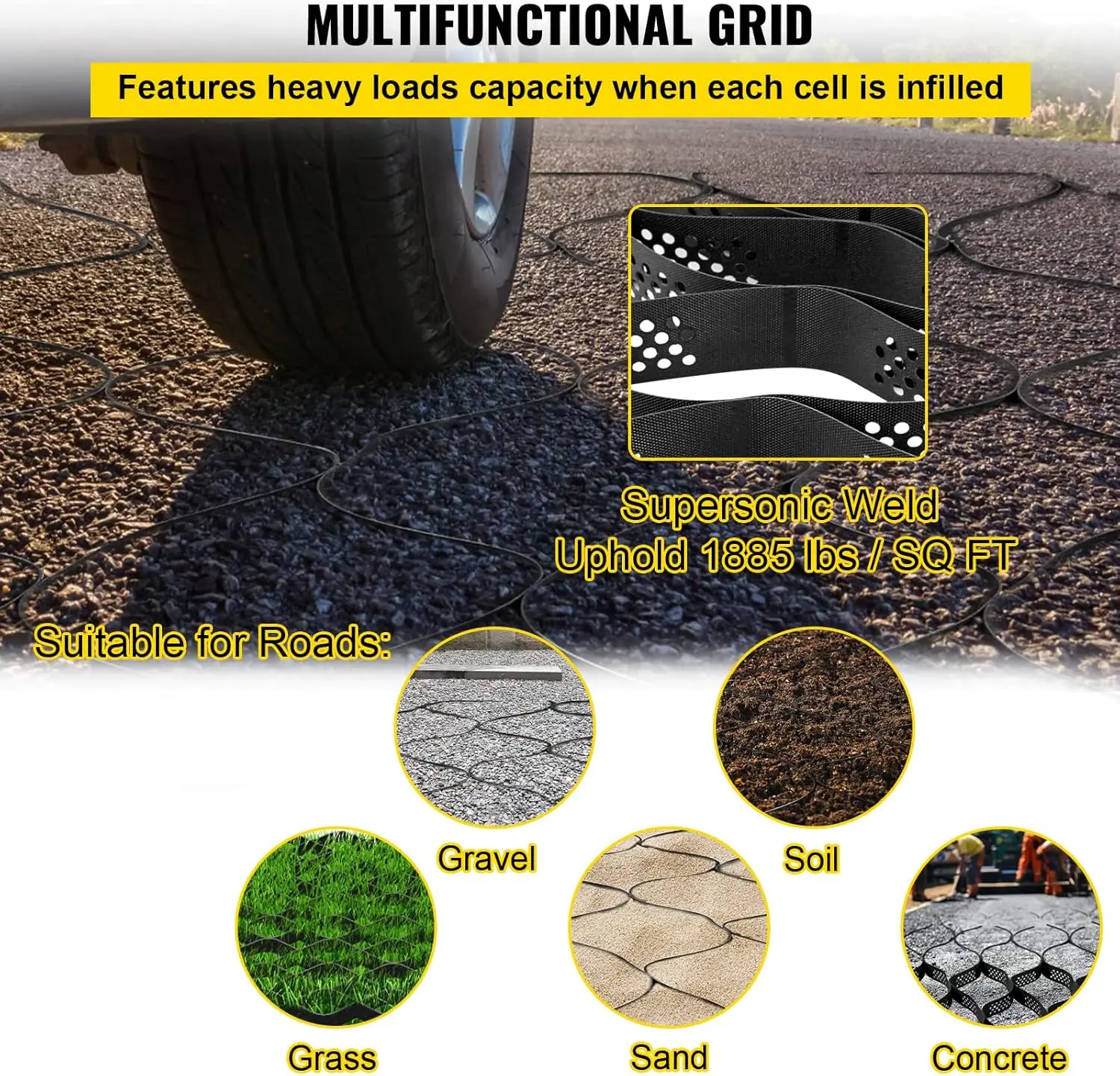 Ground Grid, 1885 lbs per Sq Ft Load Geo Grid, 3" Depth Permeable Stabilization System for DIY Patio, Walkway, Shed Base