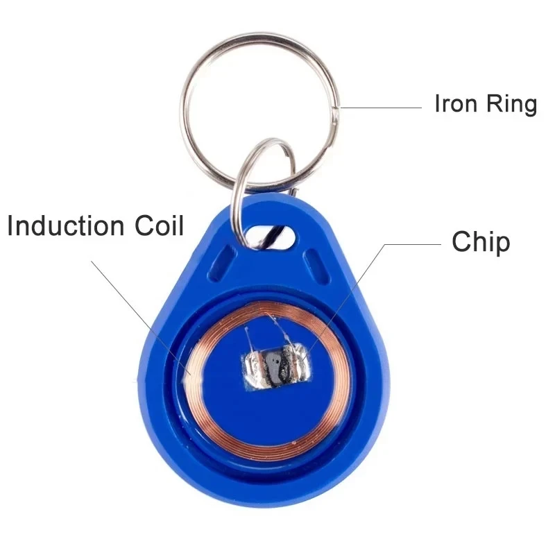 Regravável Anti-Shielding Cuid Keychain, Tag Chip Inteligente Rfid, Cartão Clone, Nfc Copy Token, 1k S50 Duplicator Badge, 13,56 MHz, 5pcs