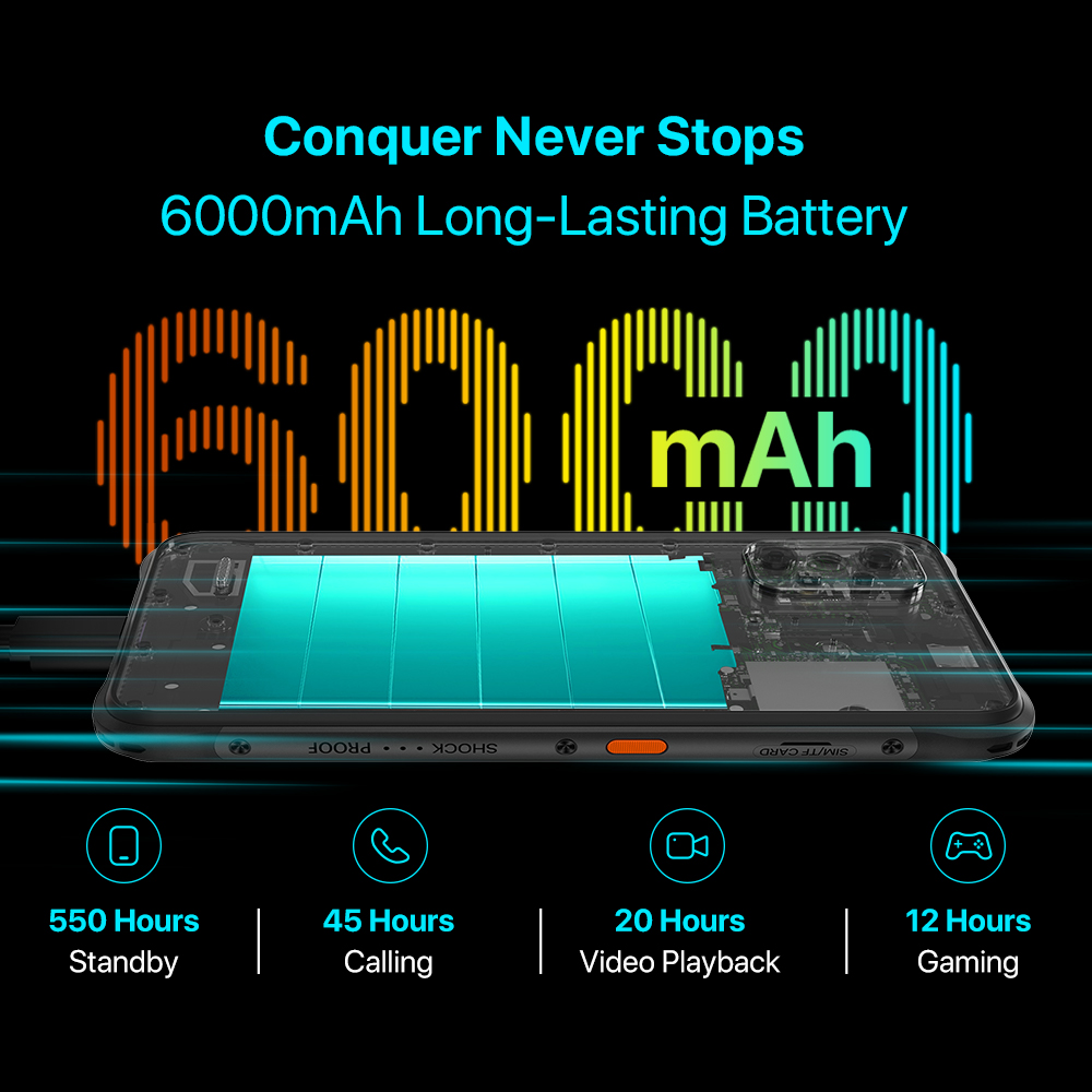 [Estreno mundial] UMIDIGI BISON X20 Smartphone resistente MTK Helio P60 Octa-Core 6GB 128GB 6.53 "HD Android 13 6000mAh Batería NFC