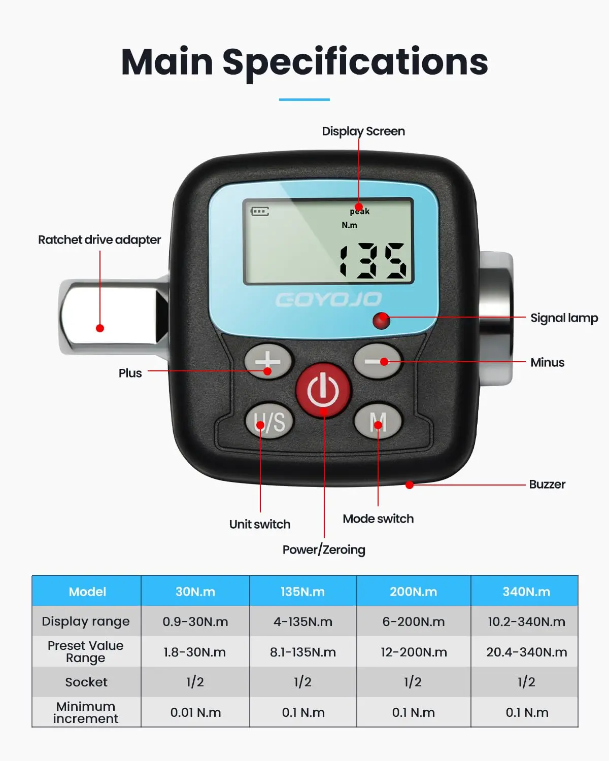 Adaptador de chave de torque digital GOYOJO - Conversor de ferramenta de torque eletrônico de precisão e medidor com display LCD, inclui 1/2", 1/4