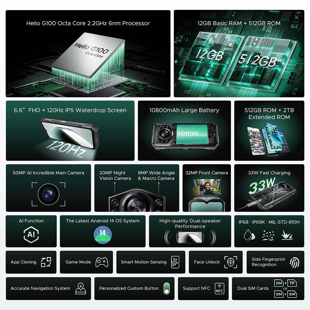 Прочный телефон DOOGEE S Cyber Pro Helio G100 6,6 дюйма FHD + 120 Гц IPS 12 ГБ 512 ГБ 10800 мАч Большой аккумулятор 33 Вт Зарядка NFC-смартфона