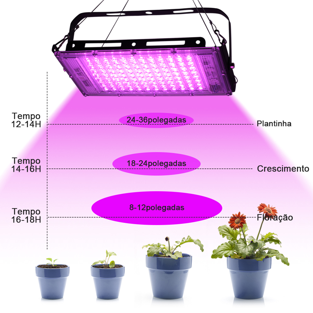 Led cresce a luz ac220v 50w 100 150 espectro completo phyto lâmpada para sementes de plantas hidroponia estufa casa plantas crescimento phytolamp