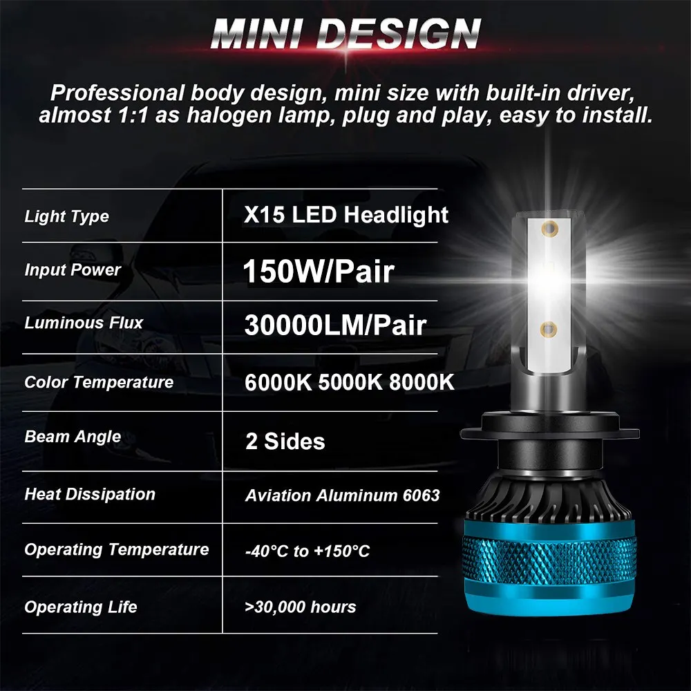 Faro delantero LED Canbus H4, Chip CSP, LED H7 H1 H11 H8 H9 9005 9006 HB3 HB4 150W, faro antiniebla automático 6000K 30000LM 12V