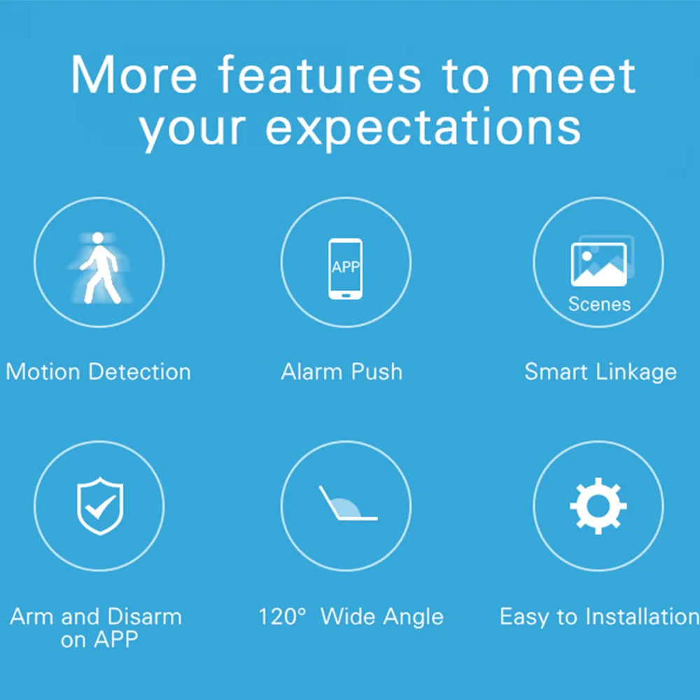 Tuya สมาร์ทโฮม ZigBee เครื่องตรวจจับเซ็นเซอร์ตรวจจับการเคลื่อนไหว Wifi PIR, เครื่องตรวจจับการเคลื่อนไหวเซ็นเซอร์ควบคุมรีโมทแอปการป้องกันความปลอดภัยสำหรับ Alexa