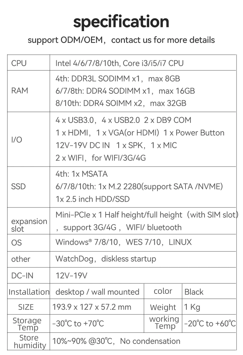 BEBEPC Công Nghiệp Máy Tính Mini PC Quạt Không Cánh Intel Core I5-4278U 2 LAN 2 COM RS32 Máy Tính Windows 10 Pro Linux WIFI minipc