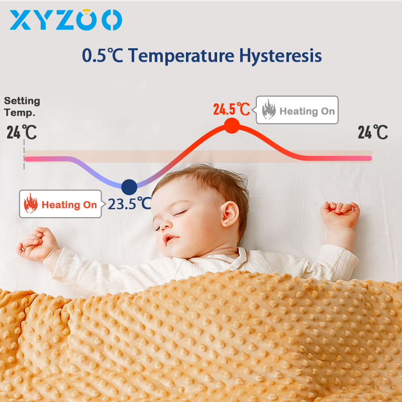 WiFi Thermostat Tuya Smart Home Temperaturregler Kessel/Elektrische/Bodenwasser Heizung Temperatur Controller Alice Alexa Google