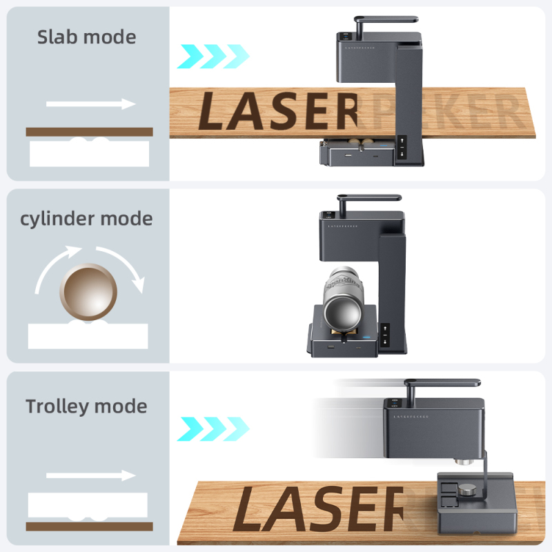 LaserPecker 2 Pro Laser Khắc 60W Tốc Độ Cao Lên Đến 600 Mm/giây 0.05Mm Điểm Độ Chính Xác Khắc Laser Máy