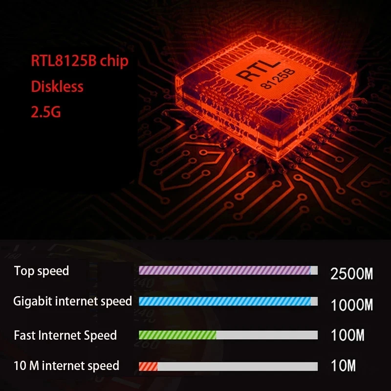 10/100/2500Mbps PCI-E Netwerkkaart RTL8125B Chip Gigabit Ethernet PCI Express Netwerkkaart RJ45 LAN PC