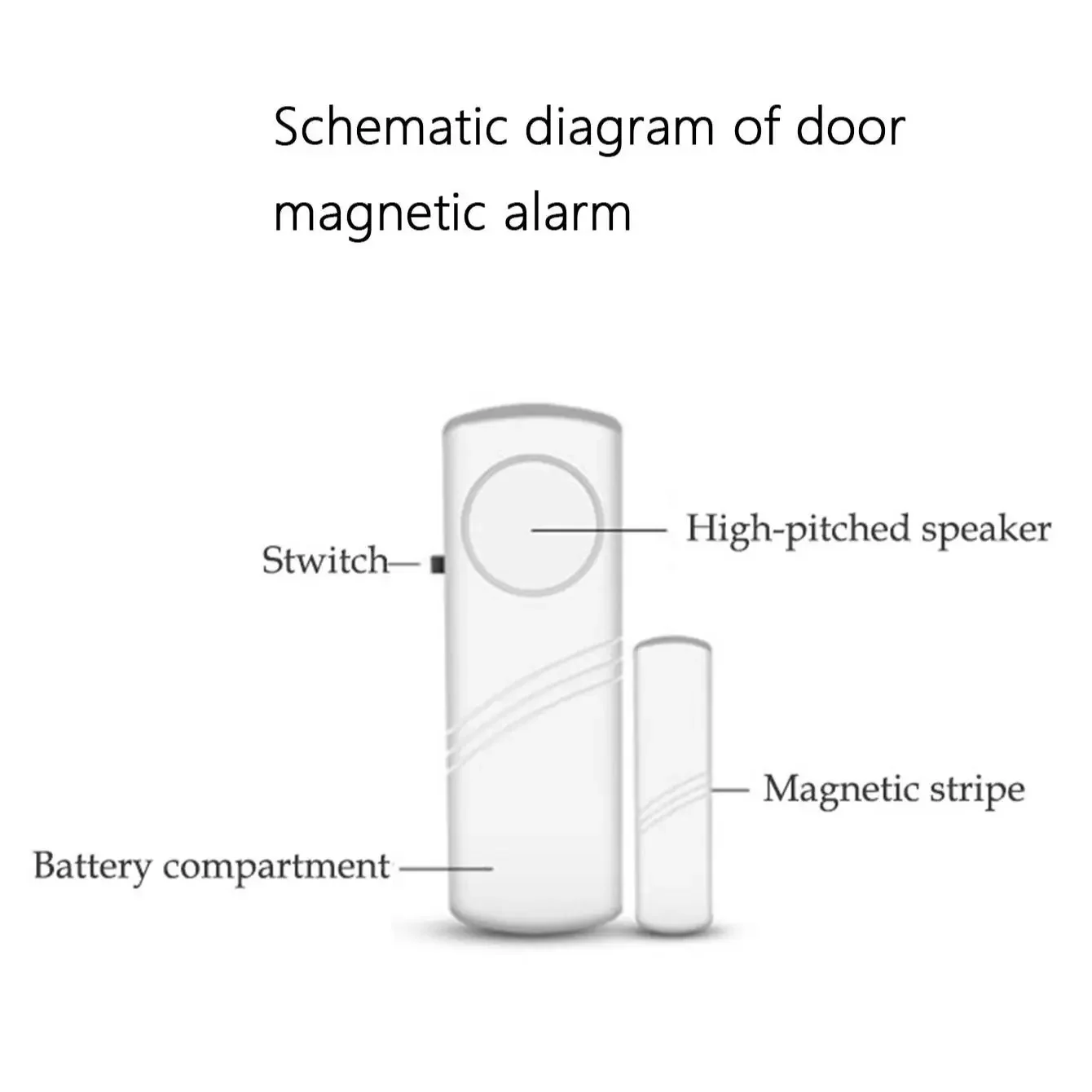2pcs-Wireless Door Window Magnetic Sensor Alarm Detectors Home Security Alarm System