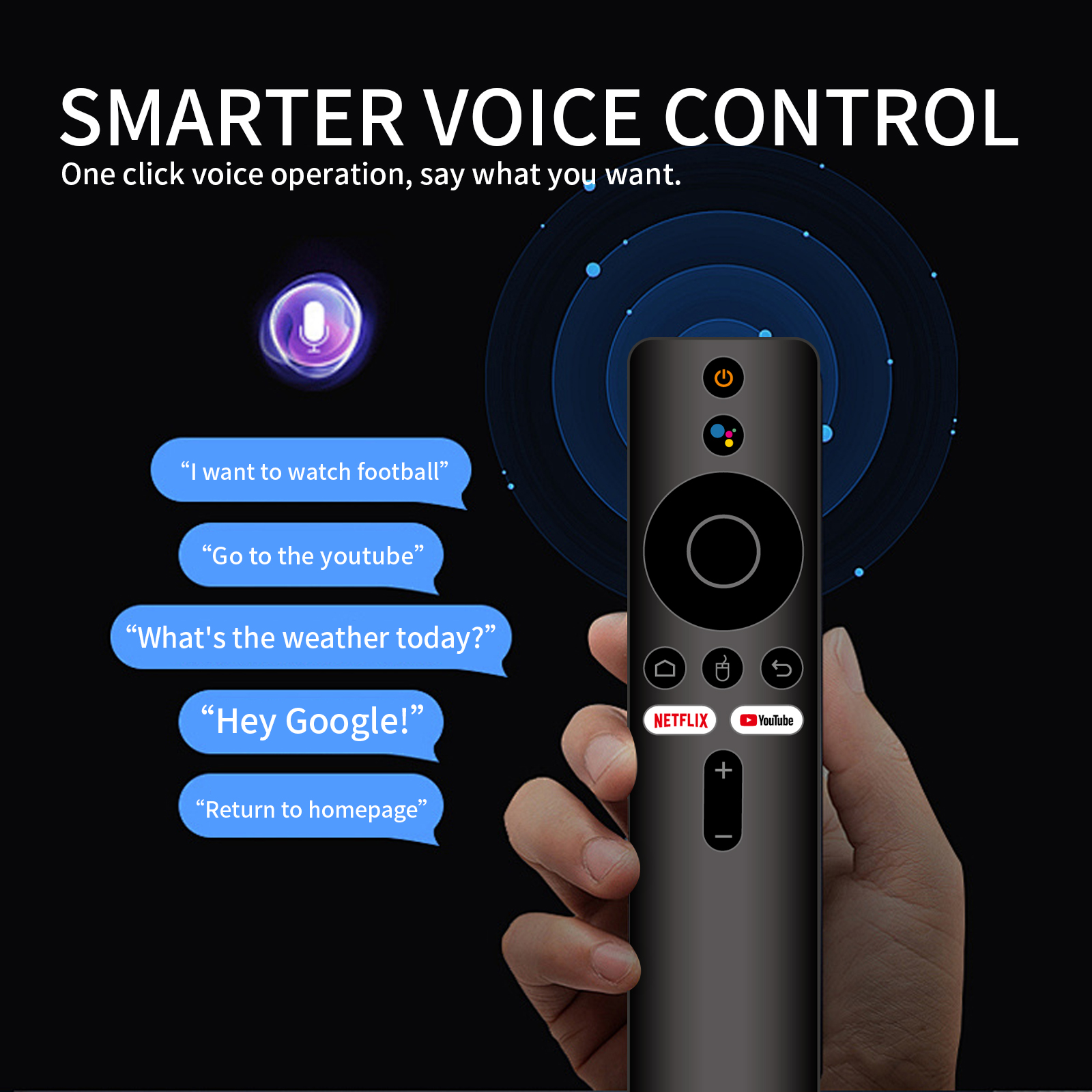 2025 New Q17 Smart TV Box Android 14 Allwinner H313 5G Wifi 64GB 128GB Rom Android14 Google Assistant Media Player Set Top Box