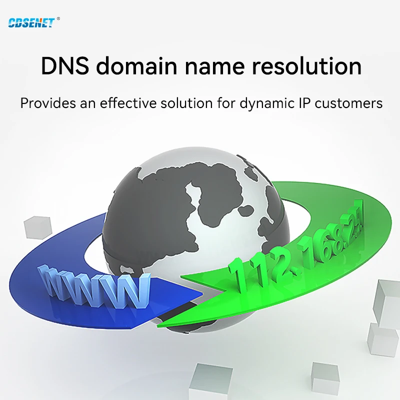 RS485 zu Ethernet Serial Server Modbus Gateway TCP/UDP CDSENET NE2-D11P RS485 Stromsignalisolierung IMQTT HTTP DNS DIN-Schiene