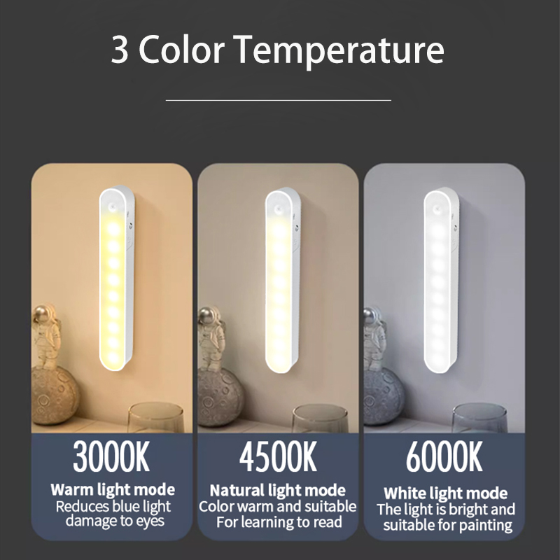 Magnetic Dimming LED Desk Lamp with USB Rechargeable Adjustable Brightness Portable for Office Bedroom Study Computer Use