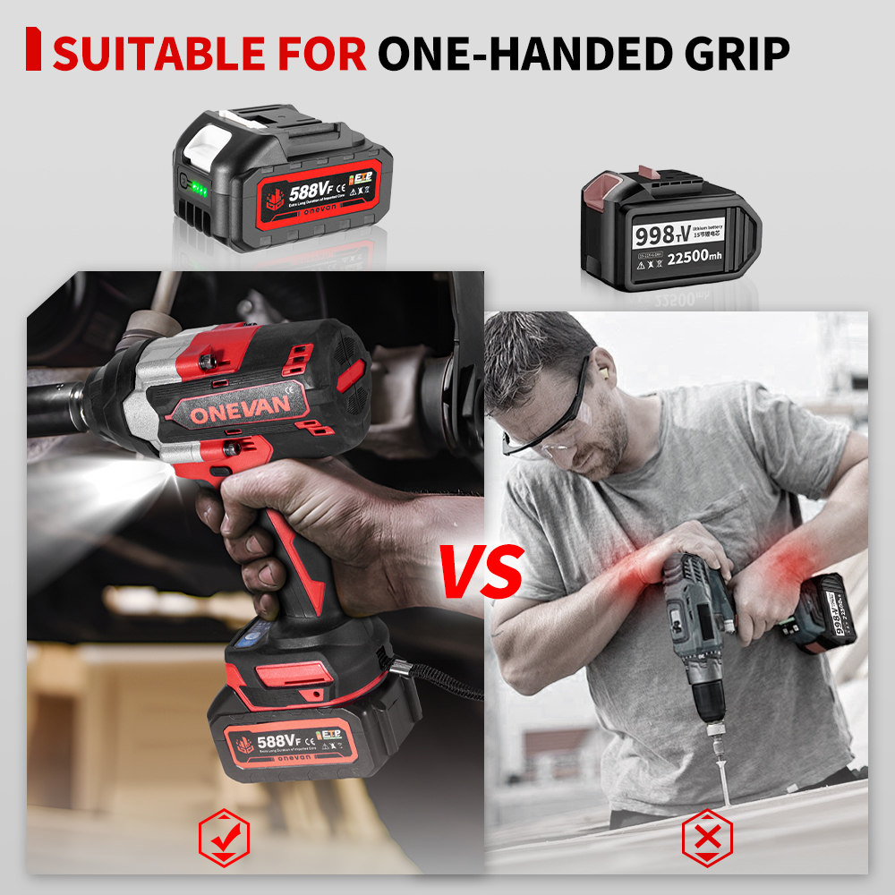 ONEVAN 18V 588VF 22900mAh Lithium Ion Batterij Oplaadbare Batterij Met Oplader Voor Elektrische Sleutel Kettingzaag Power Tool batterij
