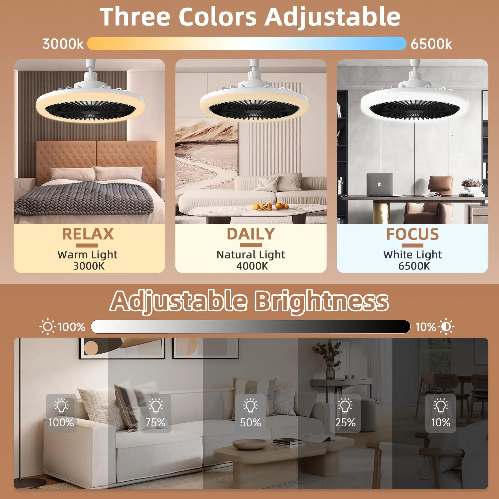 IRALAN Moderner Deckenventilator mit Licht, LED-Ventilator, Licht E27, Schraubenventilator, Licht, Fernbedienung, Ventilator, Decke, Raumdekoration