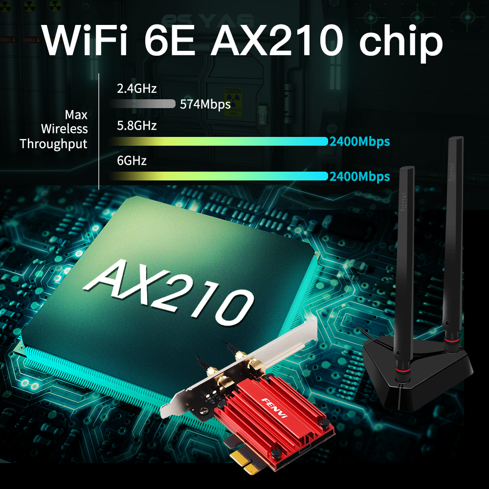 FENVI Wi-Fi 6E 5374Mbps AX210 para Bluetooth5.3 802.11AX 2,4G/5G/6Ghz adaptador PCIE inalámbrico red tarjeta WiFi soporte PC Win10/11